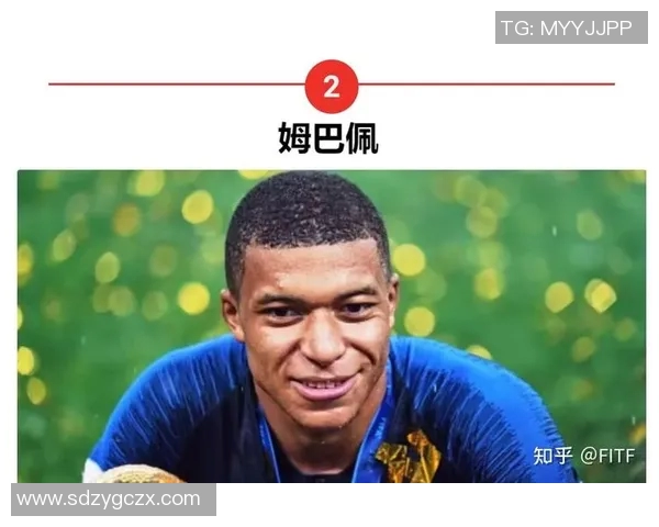 全球足球明星百强榜揭晓谁将登顶成为最佳球员之争